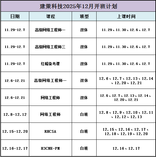 12月預(yù)開班.png